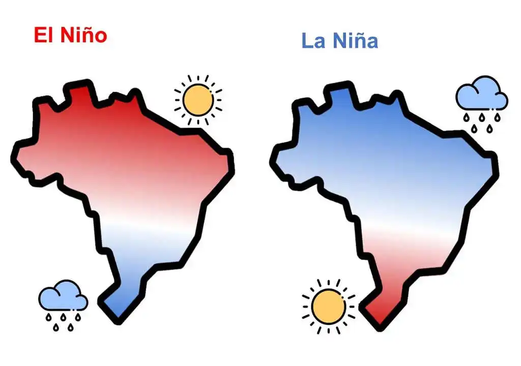 LA NIÑA